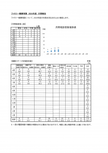 月間報告